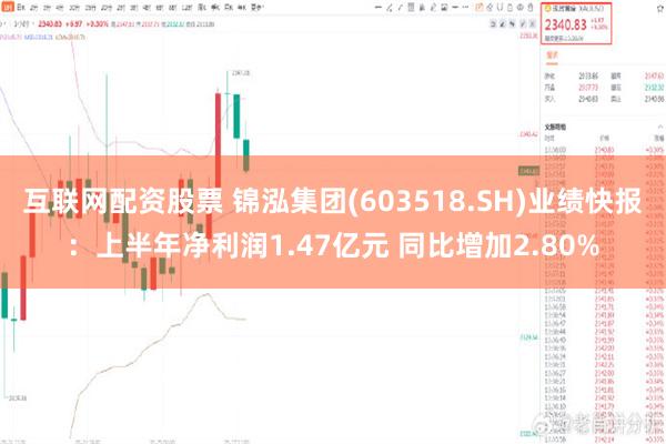 互联网配资股票 锦泓集团(603518.SH)业绩快报：上半年净利润1.47亿元 同比增加2.80%