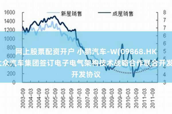 网上股票配资开户 小鹏汽车-W(09868.HK)与大众汽车集团签订电子电气架构技术战略合作联合开发协议