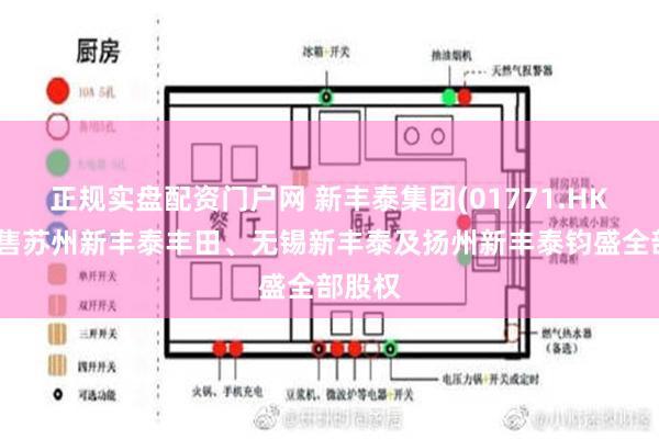 正规实盘配资门户网 新丰泰集团(01771.HK)拟出售苏州新丰泰丰田、无锡新丰泰及扬州新丰泰钧盛全部股权