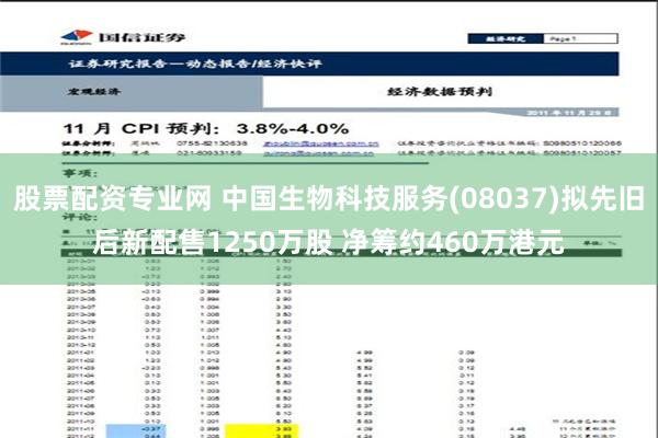 股票配资专业网 中国生物科技服务(08037)拟先旧后新配售1250万股 净筹约460万港元