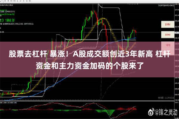 股票去杠杆 暴涨！A股成交额创近3年新高 杠杆资金和主力资金加码的个股来了