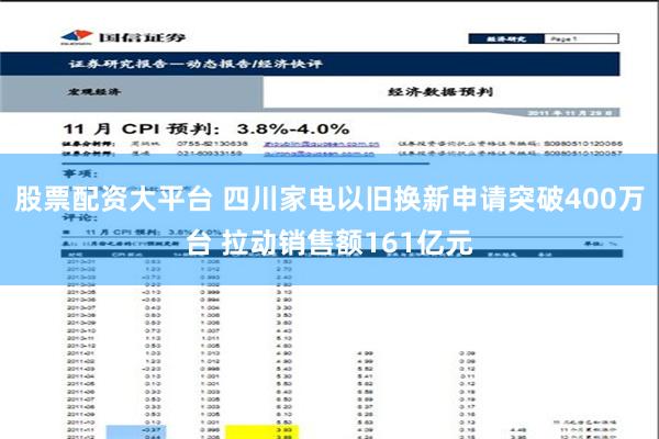 股票配资大平台 四川家电以旧换新申请突破400万台 拉动销售额161亿元