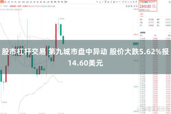 股市杠杆交易 第九城市盘中异动 股价大跌5.62%报14.60美元