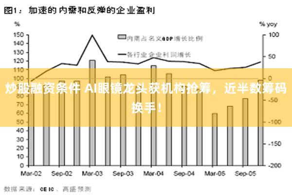 炒股融资条件 AI眼镜龙头获机构抢筹，近半数筹码换手！