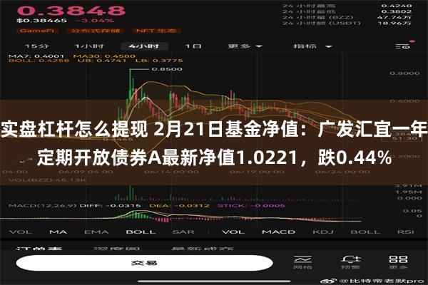 实盘杠杆怎么提现 2月21日基金净值：广发汇宜一年定期开放债券A最新净值1.0221，跌0.44%